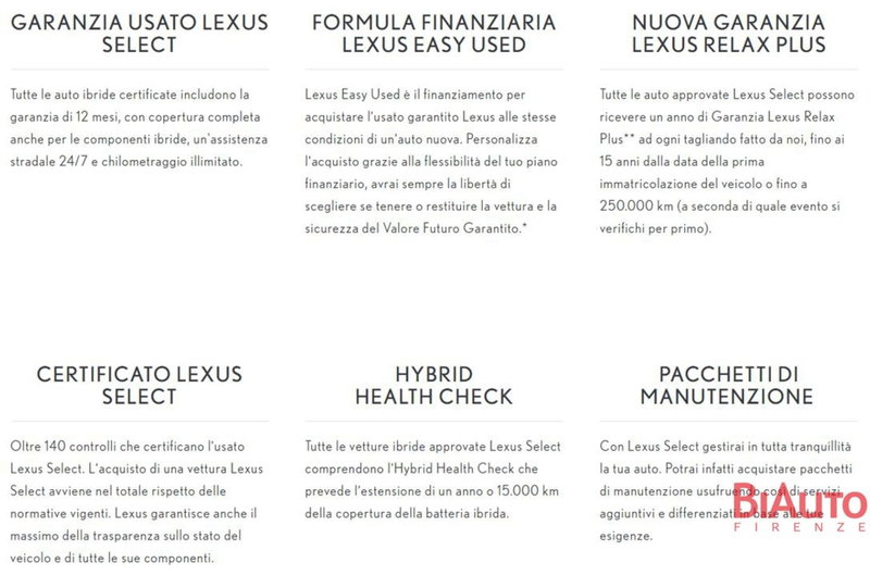 Lexus NX usata a Firenze (2)