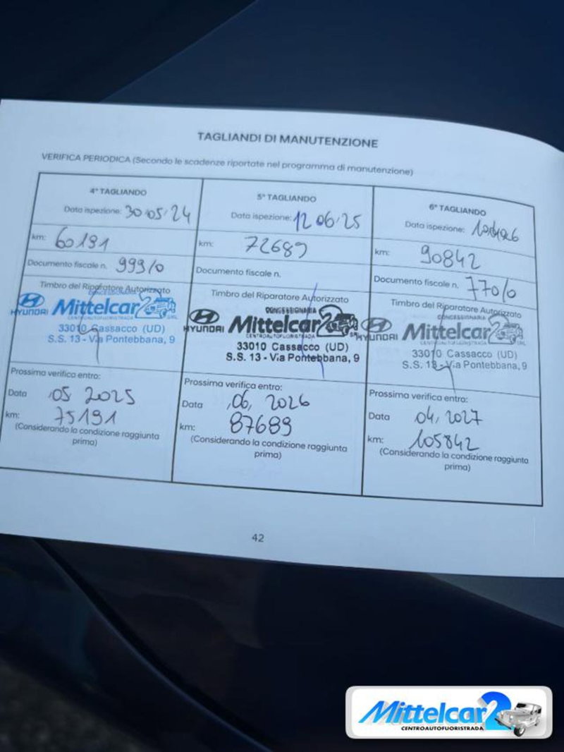 Hyundai Kona usata a Udine (15)