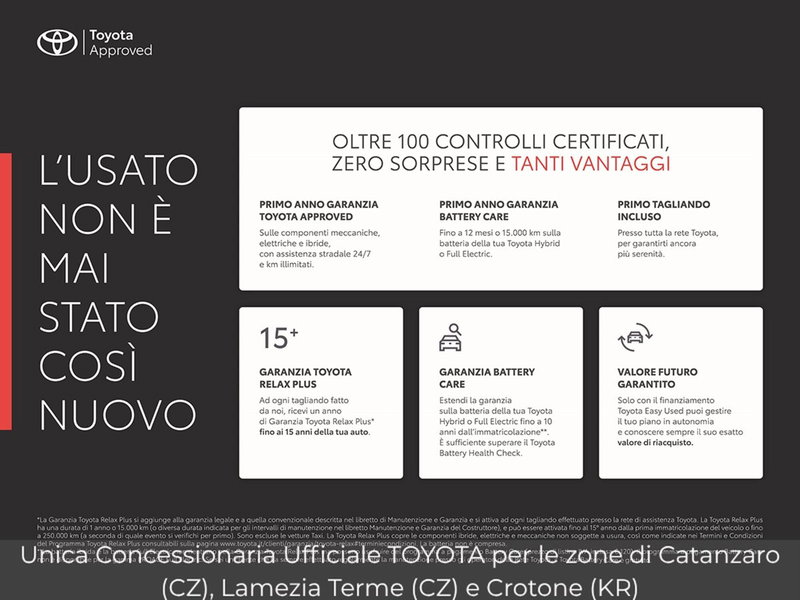 Toyota Yaris usata a Catanzaro (2)