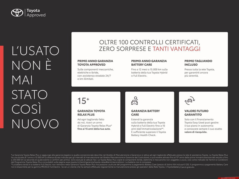 Toyota Yaris usata a Chieti (17)