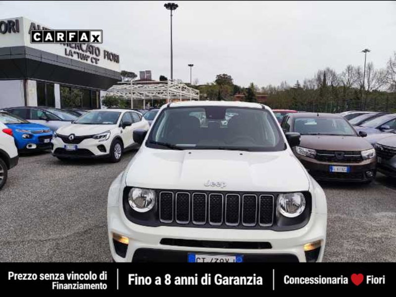 Jeep Renegade usata a Roma (5)
