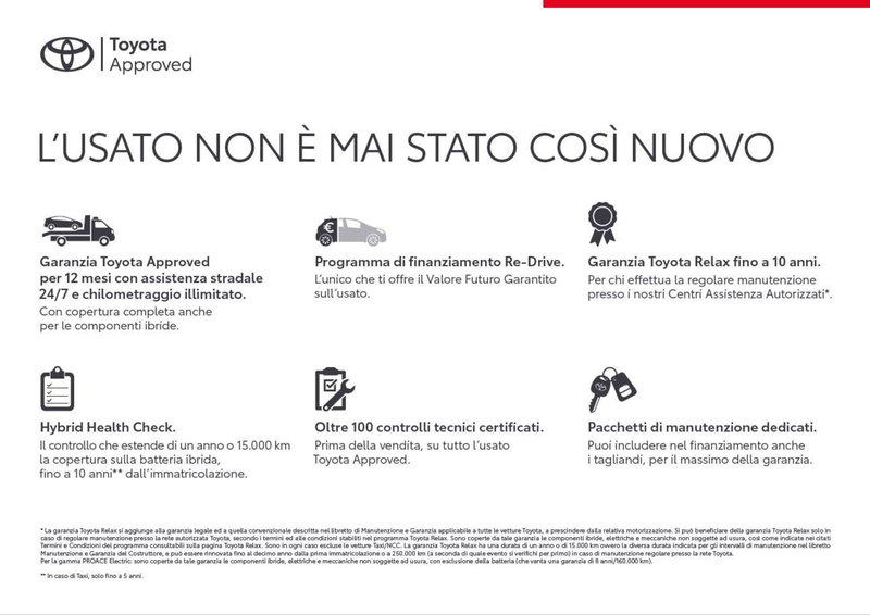 Toyota Yaris usata a Milano (2)