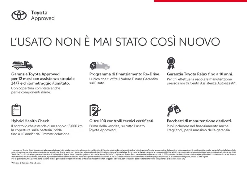 Toyota Aygo X usata a Milano (2)