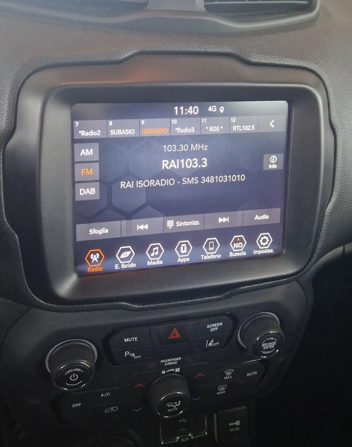 Jeep Renegade usata a Terni (14)