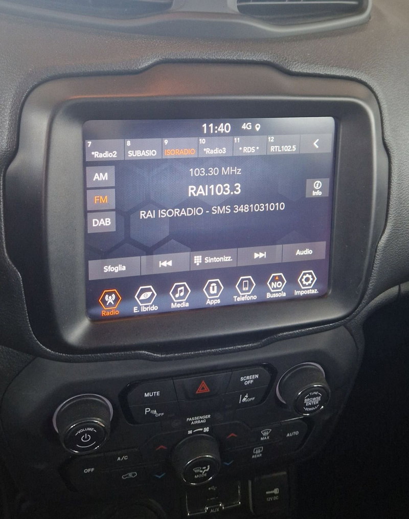 Jeep Renegade usata a Terni (14)