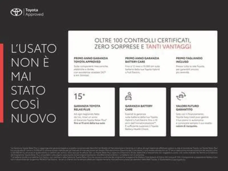 Toyota Yaris usata a Piacenza (4)