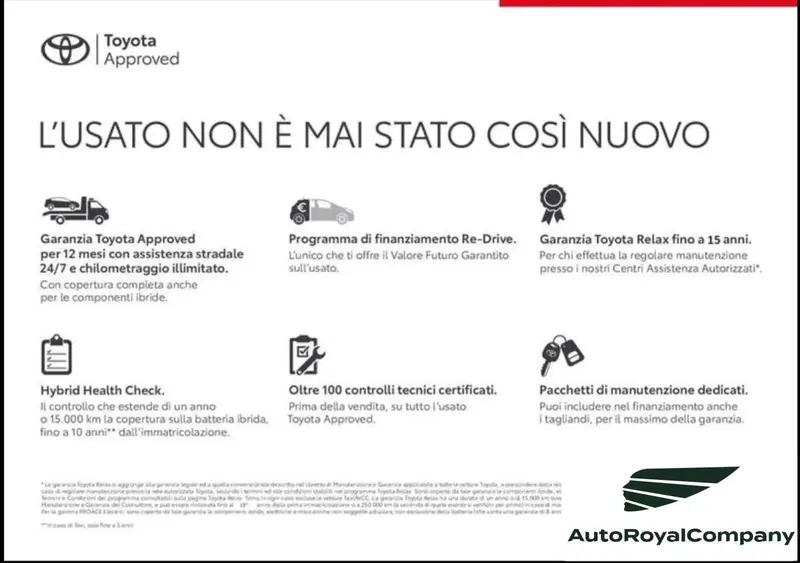 Toyota Yaris Cross usata a Roma (2)