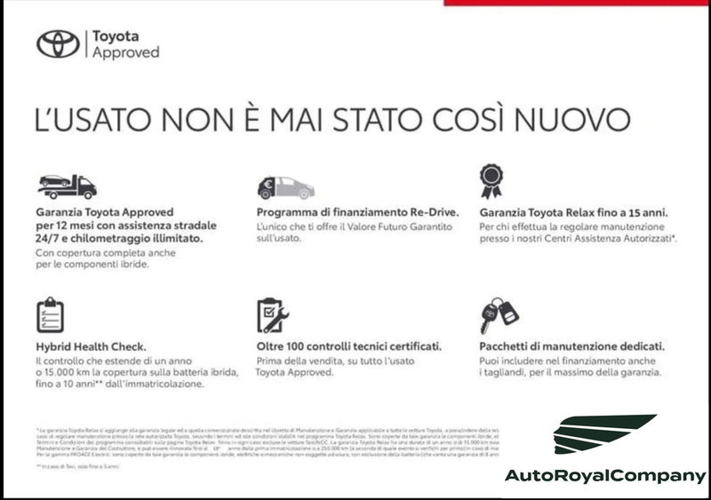 Toyota Yaris Cross usata a Roma (2)