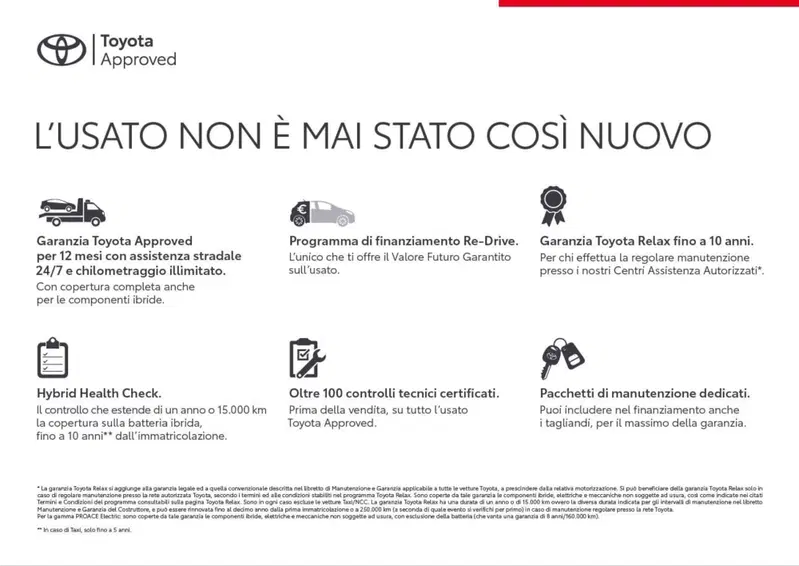 Toyota Aygo X usata a Milano (2)