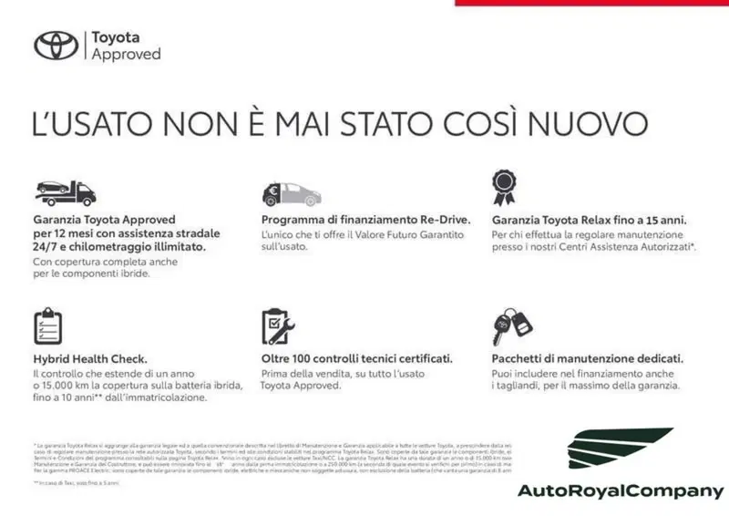 Toyota Yaris usata a Roma (2)