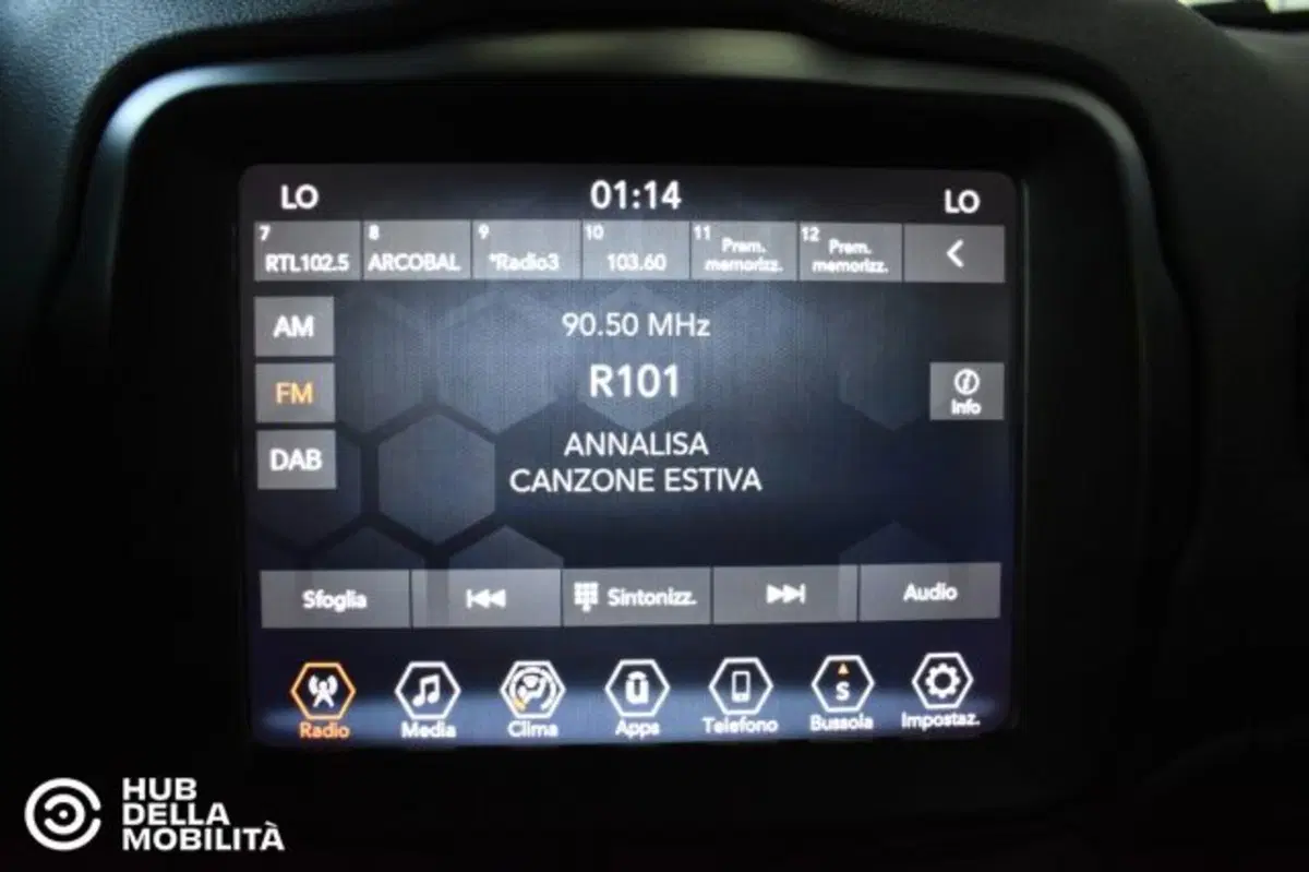 Jeep Renegade usata a Perugia (17)