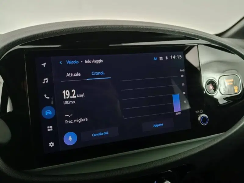 Toyota Aygo X usata a Teramo (13)
