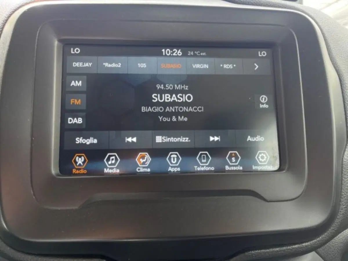 Jeep Renegade usata a Ancona (19)
