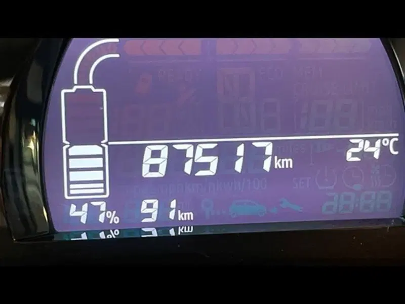 Renault Twingo usata a Firenze (8)