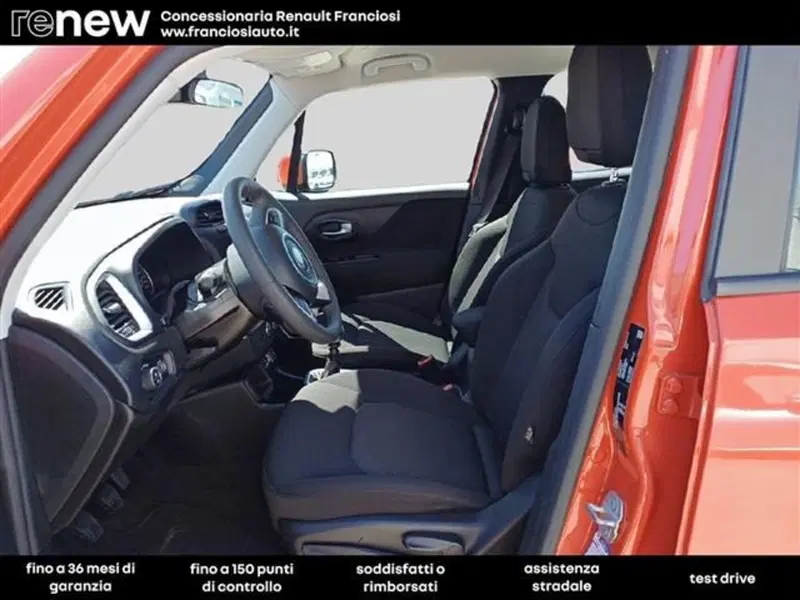 Jeep Renegade usata a Modena (6)