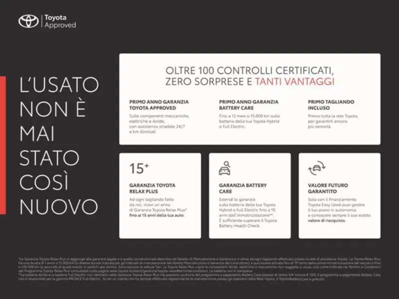 Toyota Toyota C-HR usata a Vercelli (2)