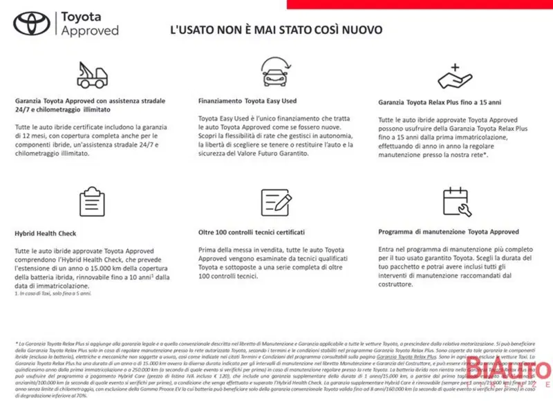 Toyota Yaris Cross usata a Firenze (2)