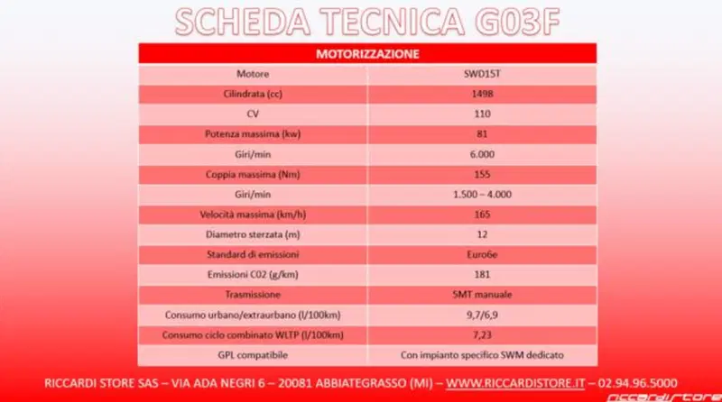 SWM G03F nuova a Milano (14)