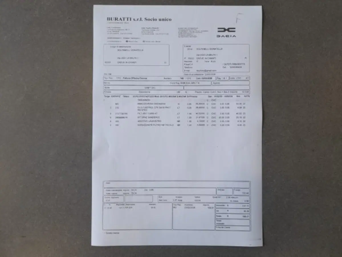 Dacia Sandero Stepway usata a Firenze (14)