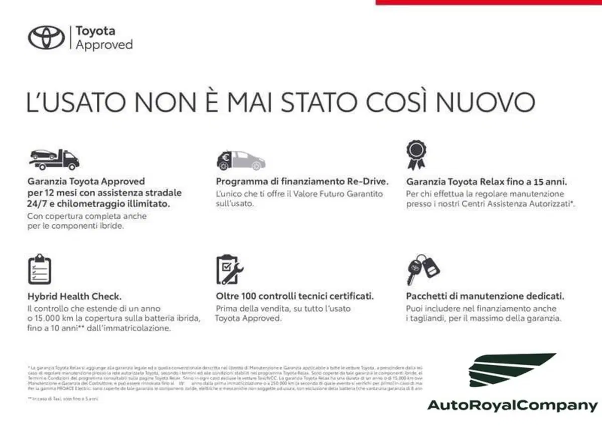Toyota Aygo X usata a Roma (2)