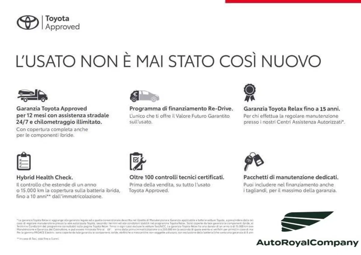 Toyota Yaris usata a Roma (2)