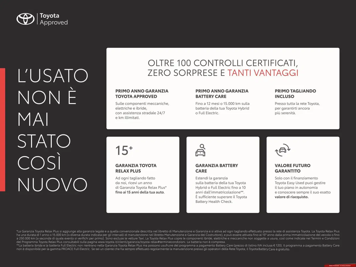 Toyota Toyota C-HR nuova a Campobasso (19)