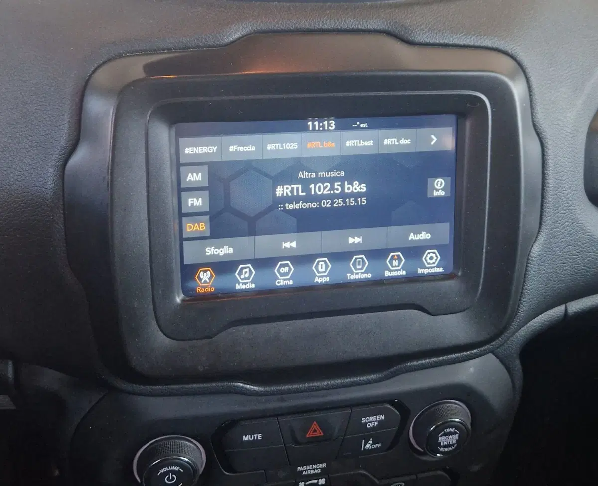 Jeep Renegade usata a Terni (14)
