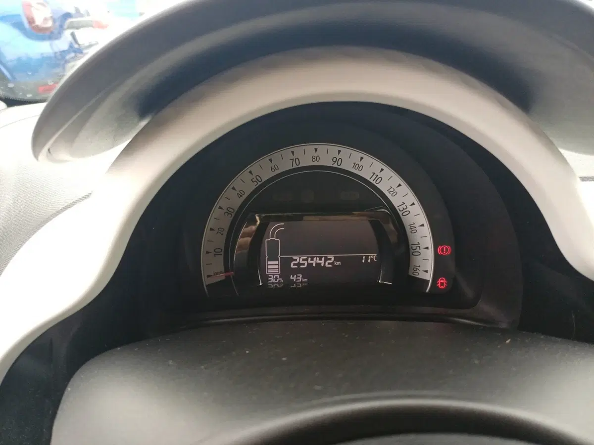 Renault Twingo usata a Roma (16)