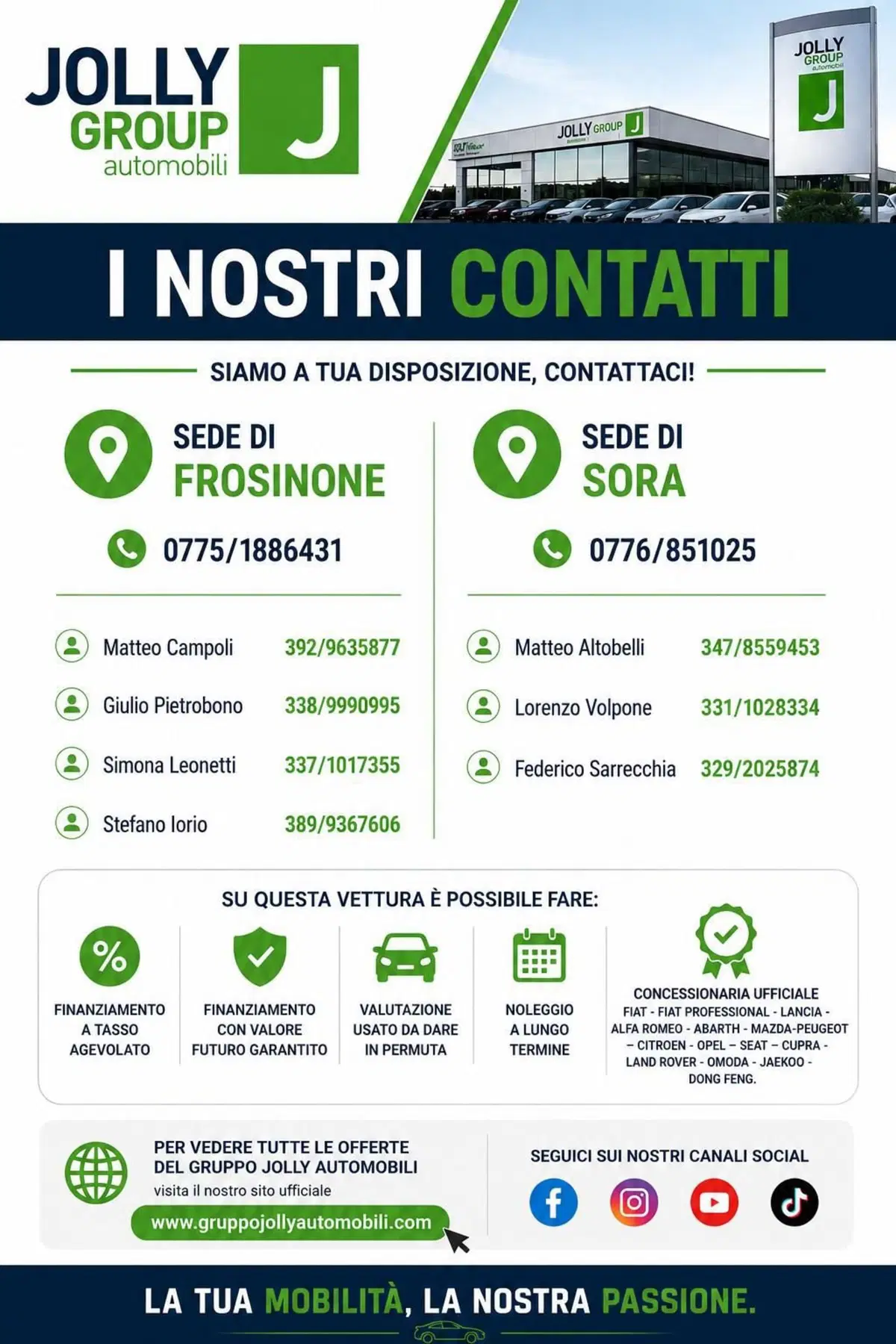 Fiat Pandina nuova a Frosinone (3)
