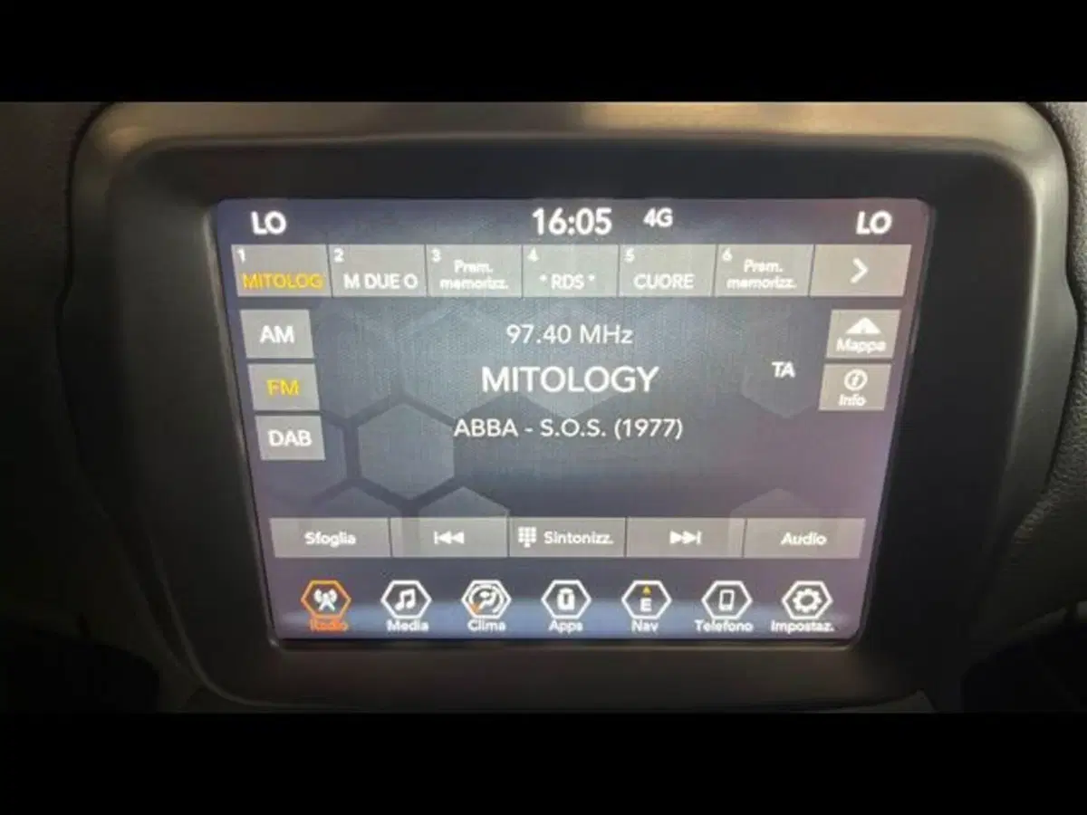 Jeep Renegade usata a Firenze (6)