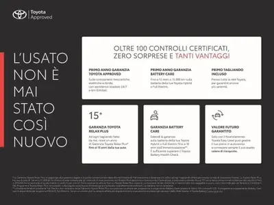 Toyota Aygo X 1.0 VVT-i 72 CV 5 porte Limited Air del 2022 usata a Latina