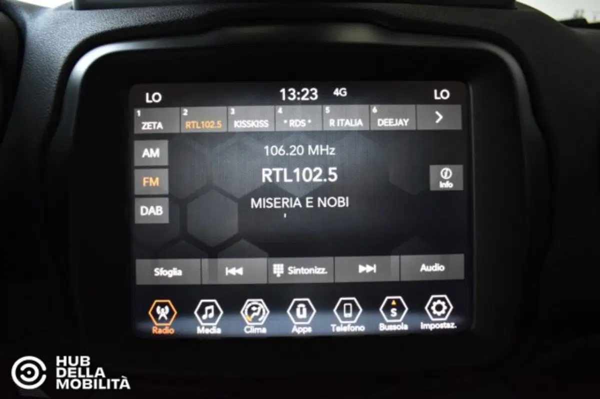 Jeep Renegade usata a Perugia (15)