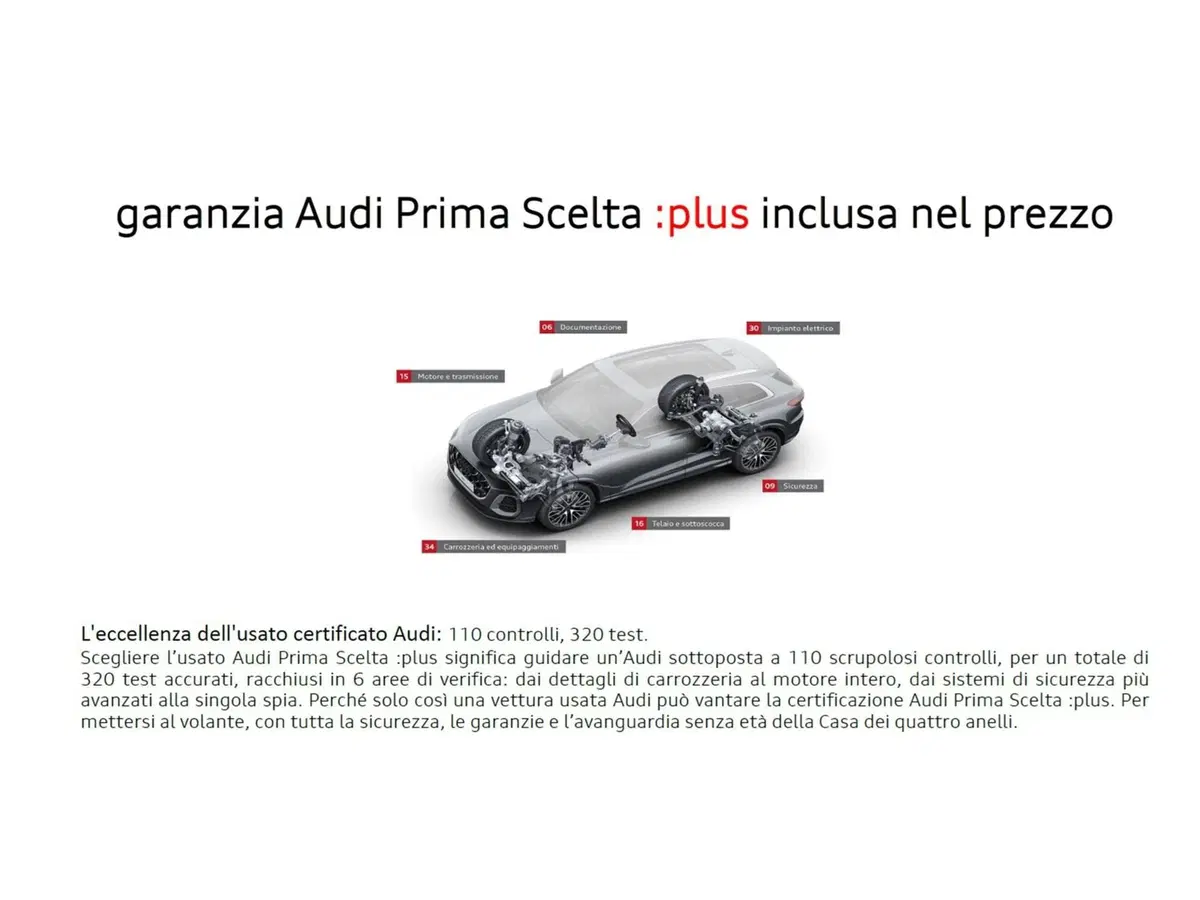 Audi Q5 Sportback usata a Bari (15)