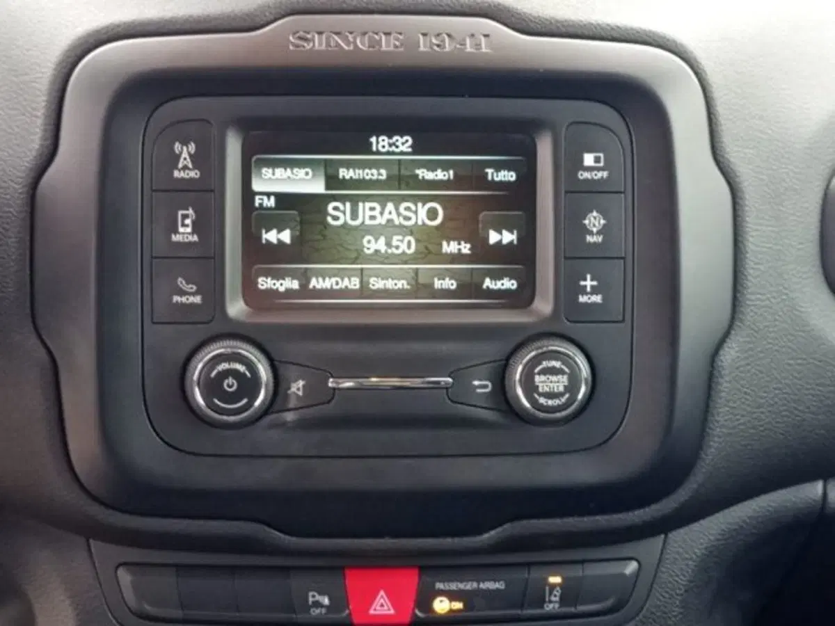Jeep Renegade usata a Frosinone (14)