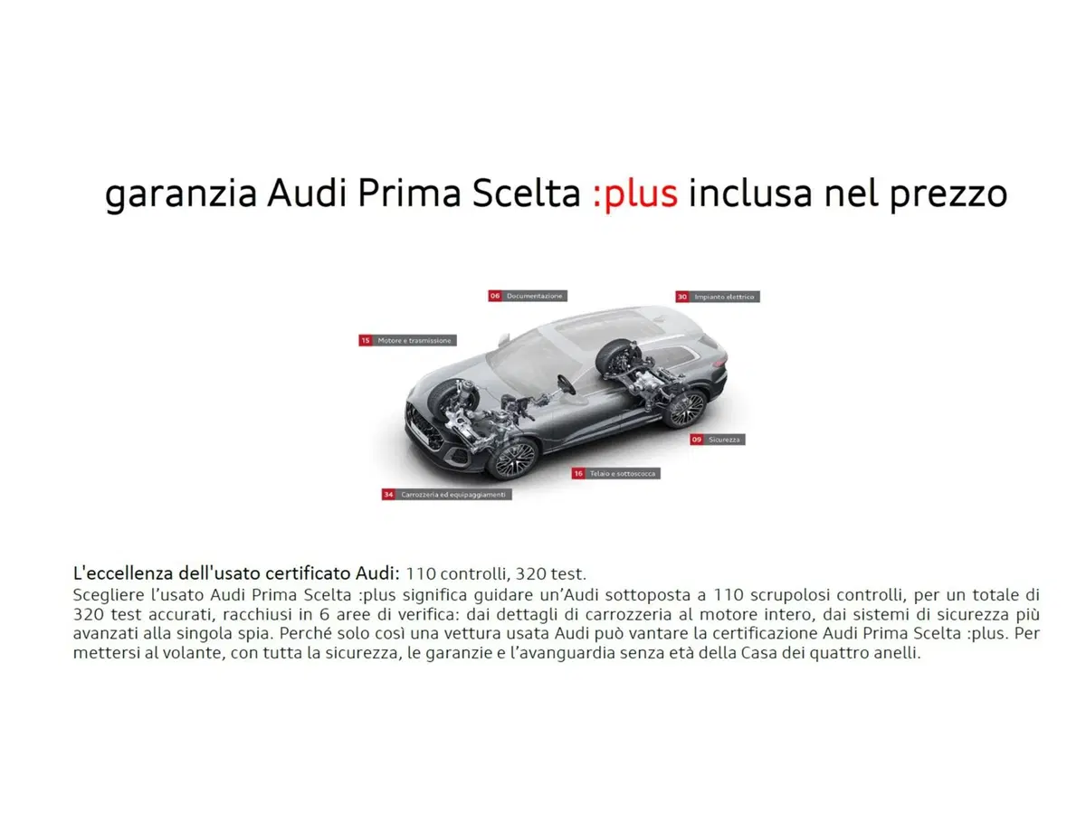 Audi A1 Sportback usata a Bari (14)