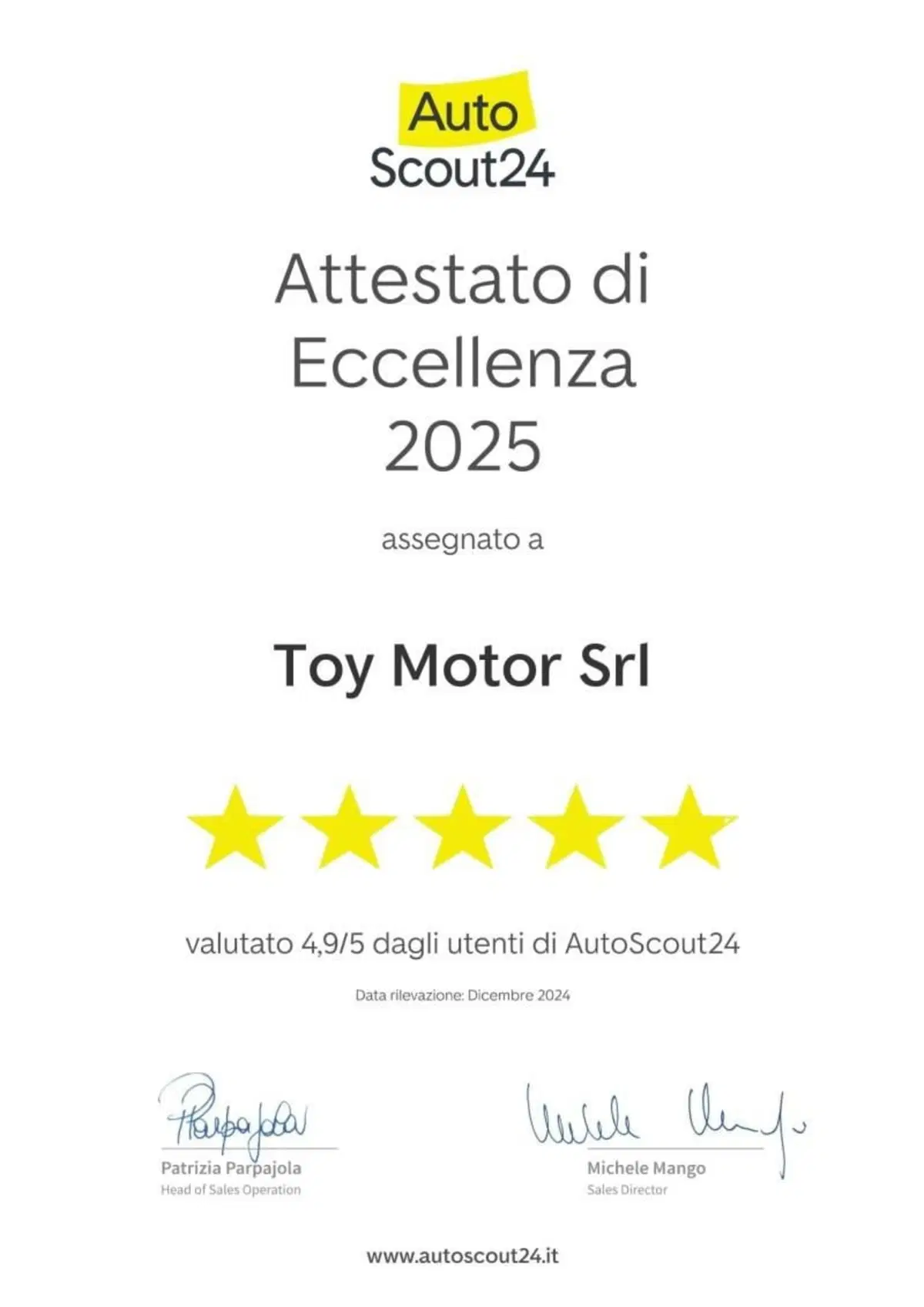 Toyota Yaris Cross usata a Perugia (3)