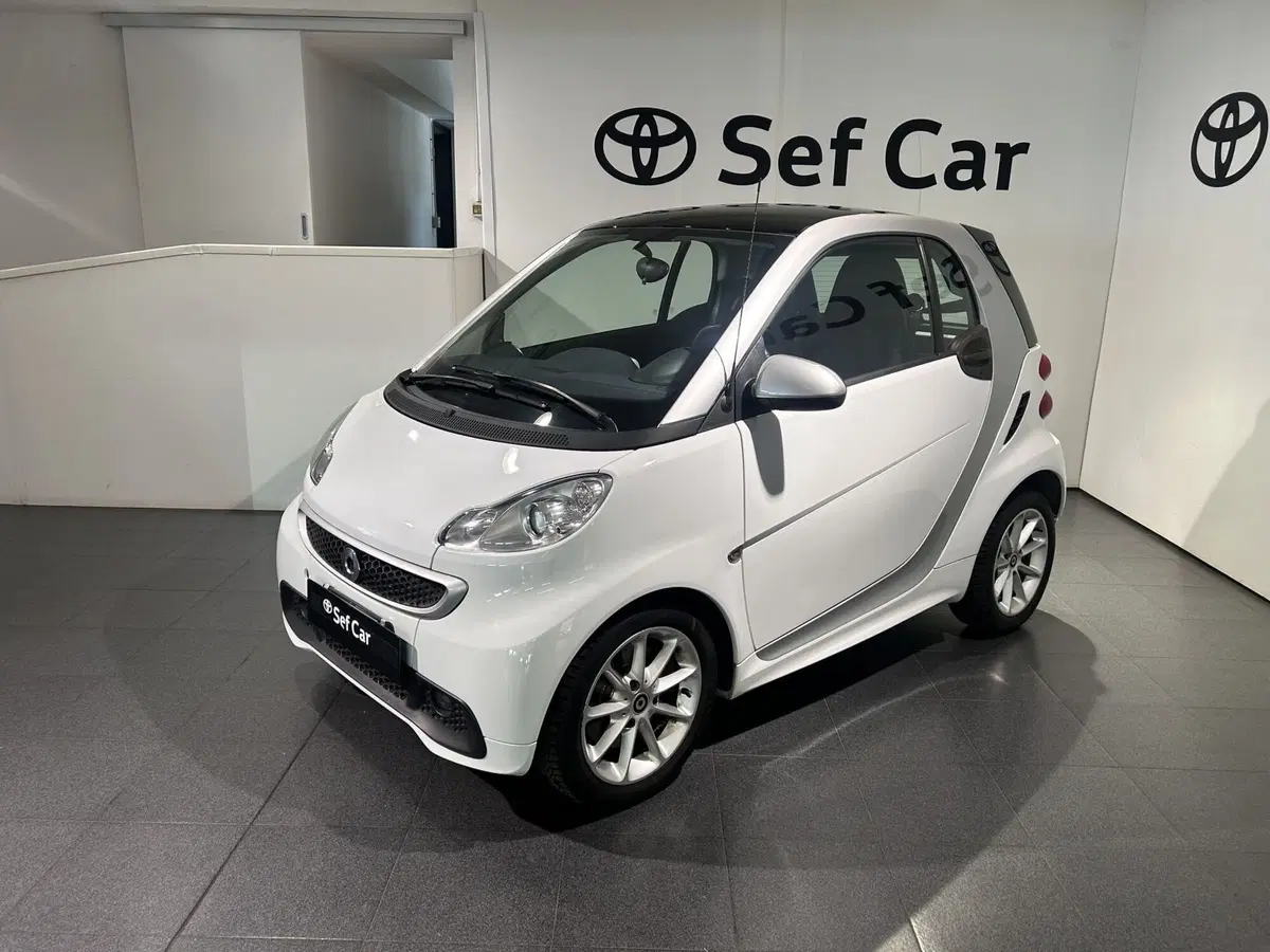 smart Fortwo usata a Milano