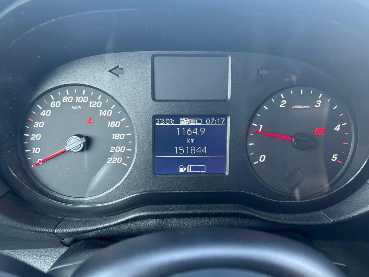 Mercedes-Benz Citan usata a Milano (13)