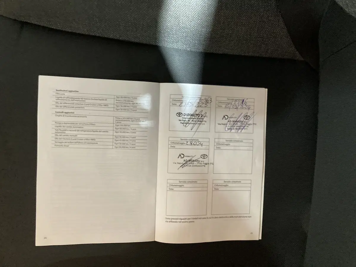 Toyota Aygo X usata a Barletta-Andria-Trani (17)