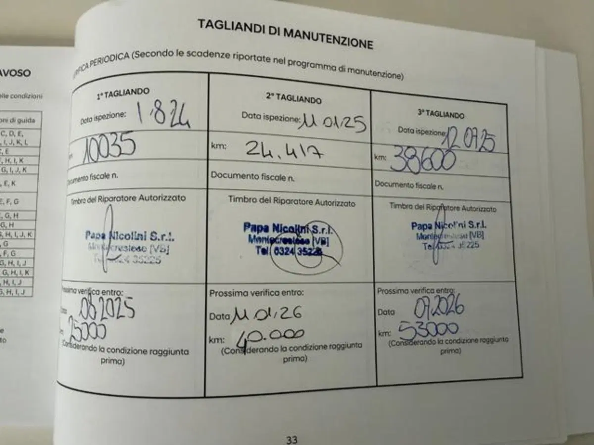 Hyundai Tucson usata a Verbano Cusio Ossola (14)