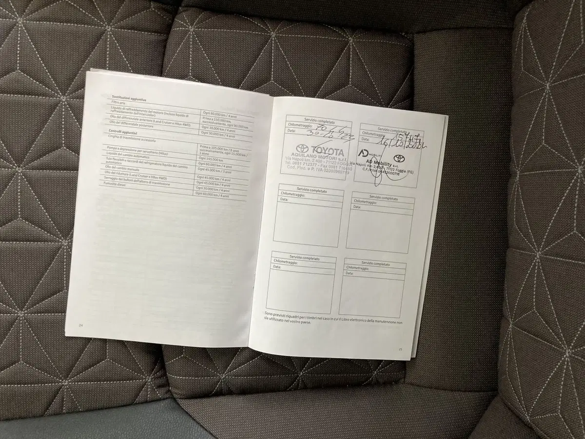 Toyota Yaris Cross usata a Foggia (17)