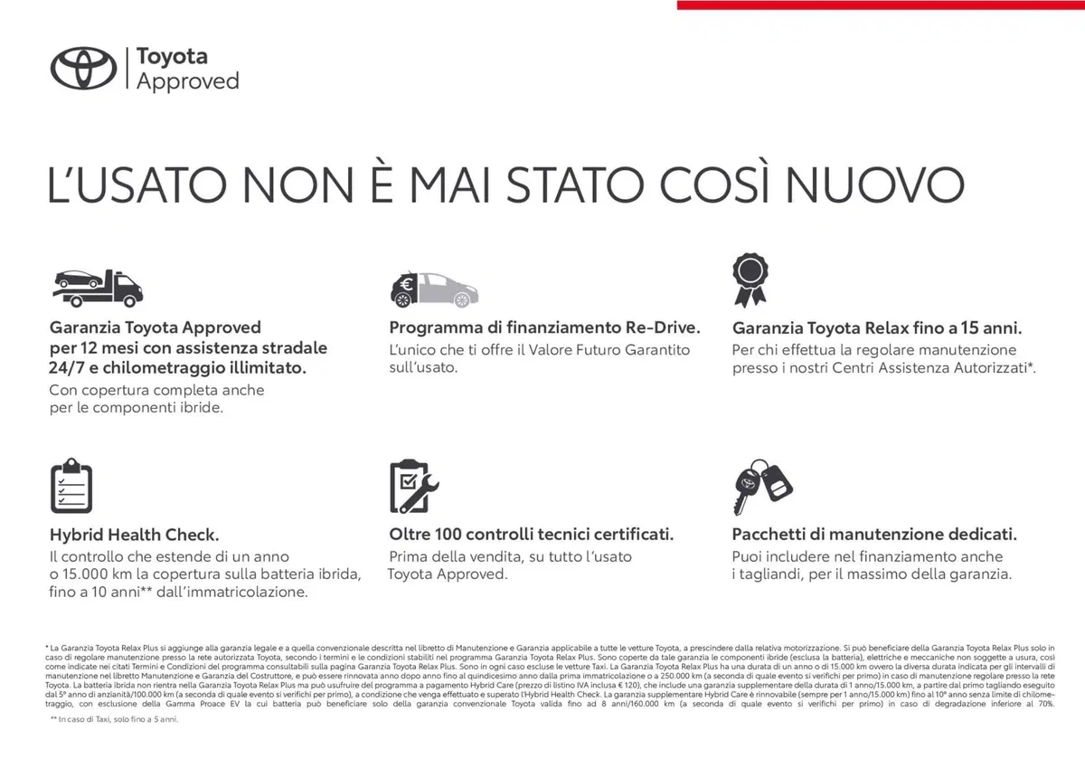 Toyota Yaris Cross usata a Treviso (2)