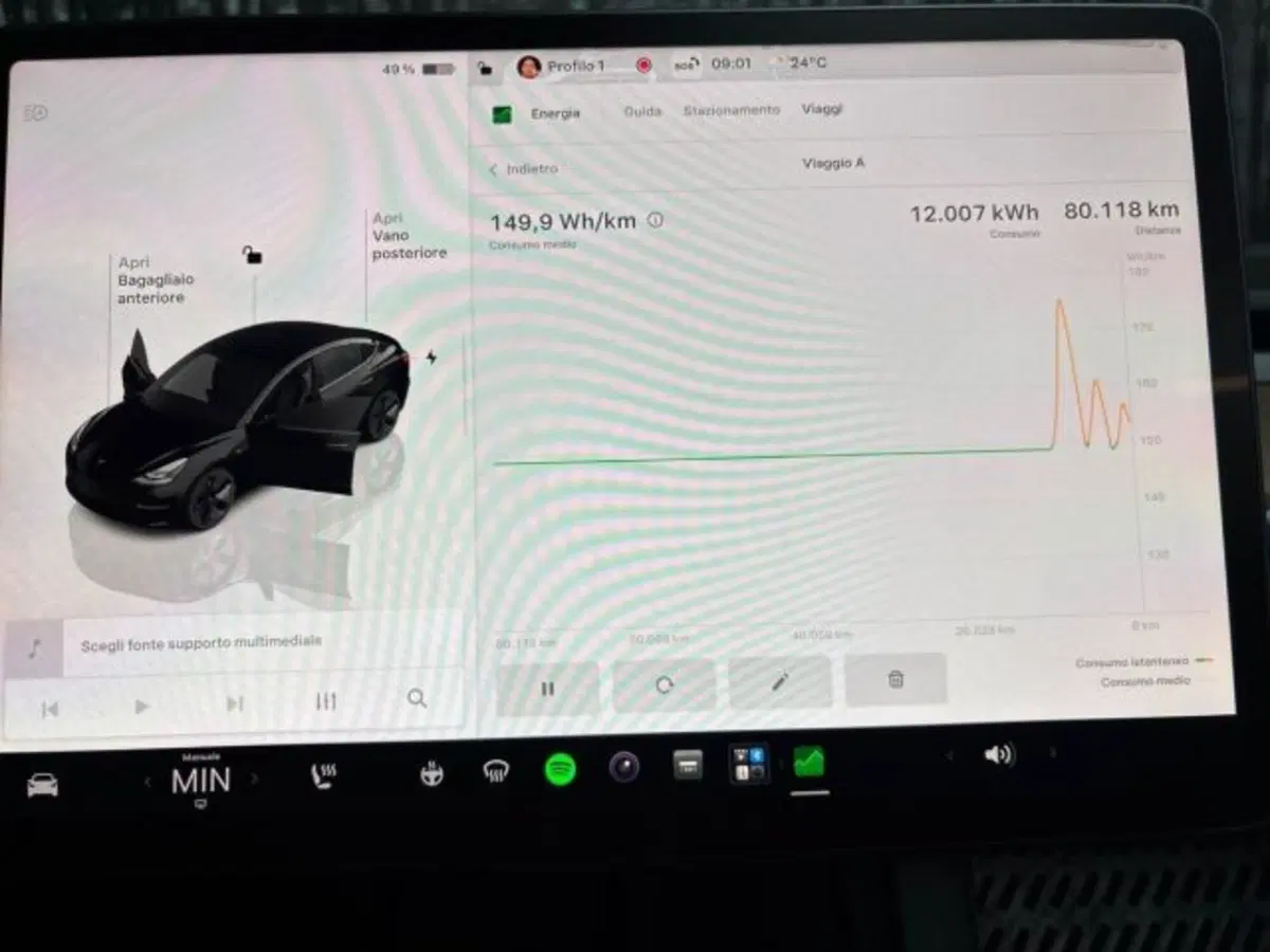 Tesla Model 3 usata a Bologna (18)