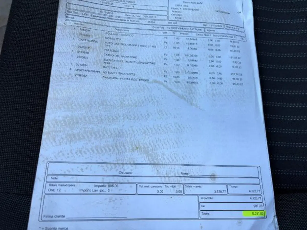 Ford Transit Furgone usata a Cuneo (15)