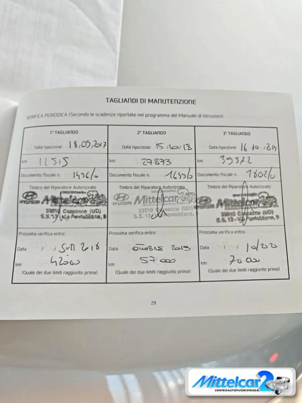 Hyundai Tucson usata a Udine (16)