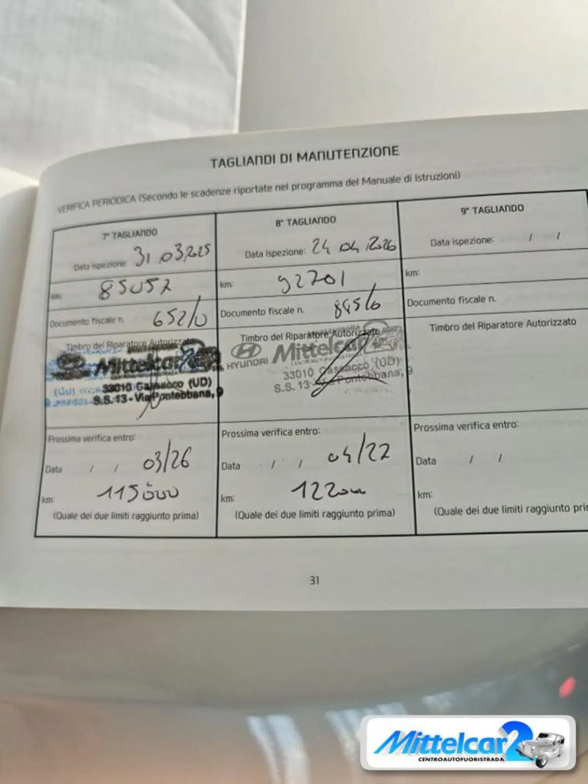 Hyundai Tucson usata a Udine (18)