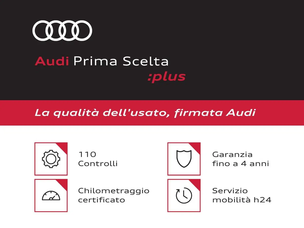 Audi Q4 Sportback usata a Alessandria (2)