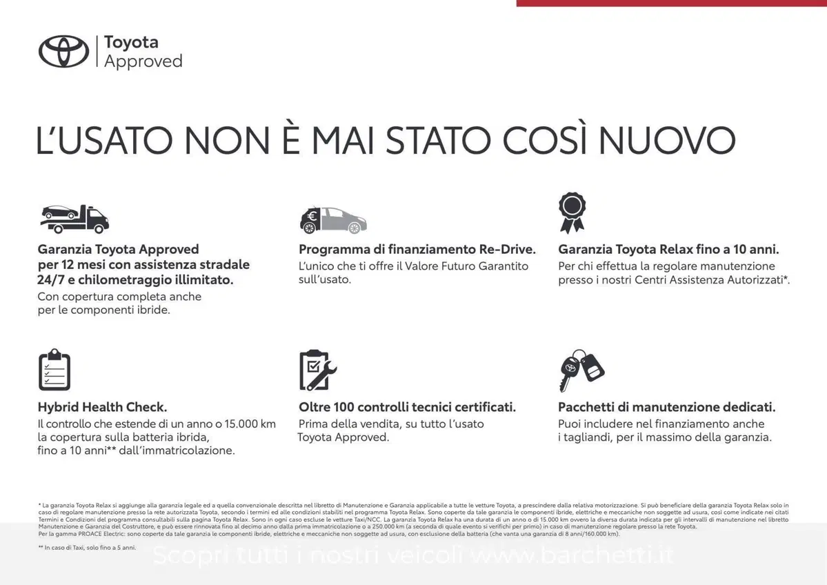 Toyota Corolla Cross Hybrid usata a Bolzano (2)