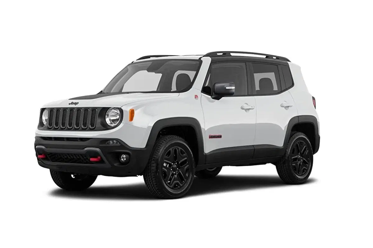 Jeep Renegade usata a Frosinone