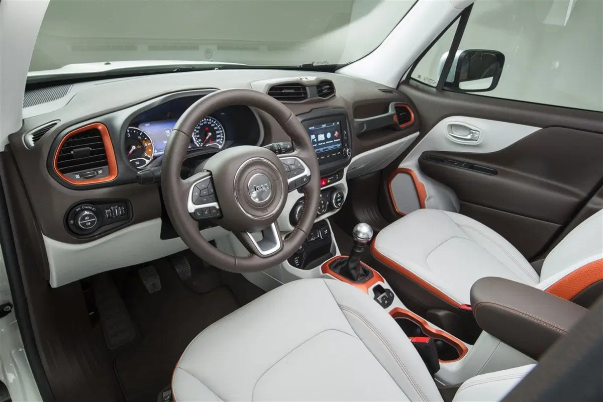 Jeep Renegade usata a Frosinone (2)